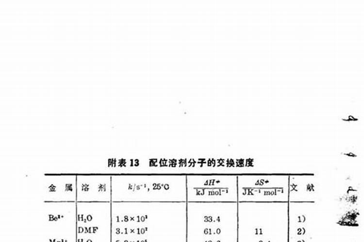 磷肥和钙肥能一起用吗 磷肥是酸性还是碱性的