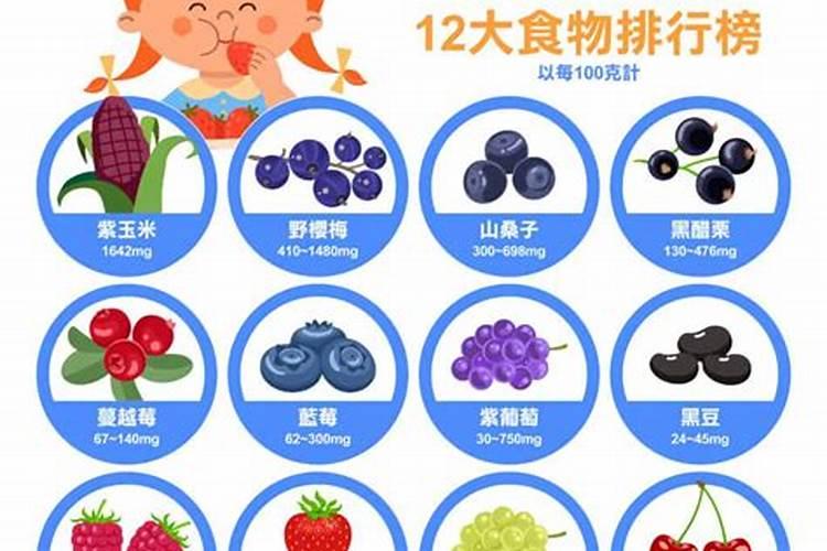 妮娜皇后保果以便容易上色的话要用什么