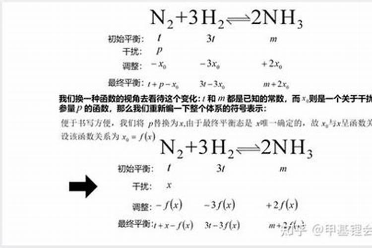含氮量固定,哪种氮肥效果更好