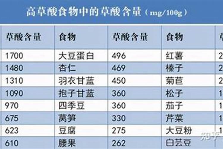 莴笋施什么肥长得粗壮