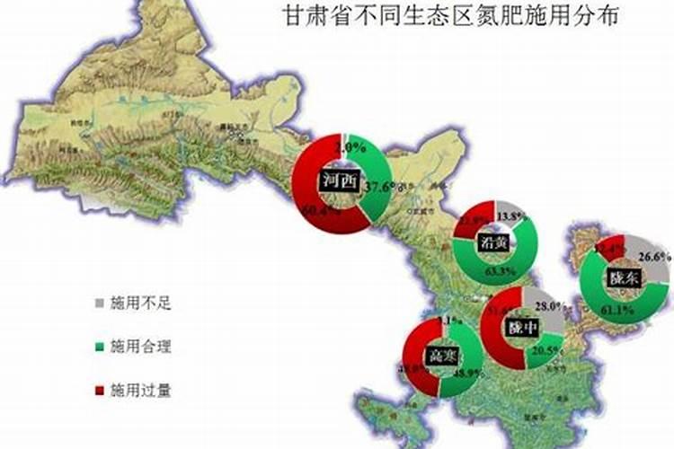 叶面肥是什么肥料