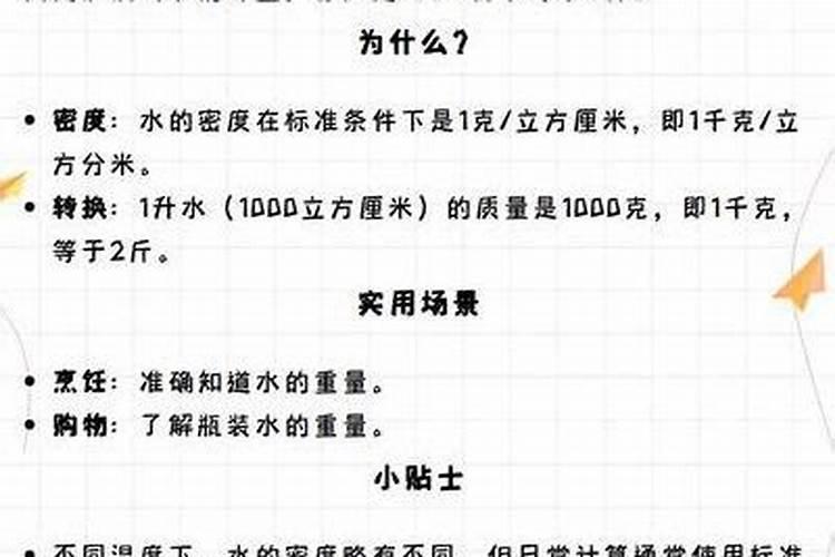 水养吊兰用什么肥