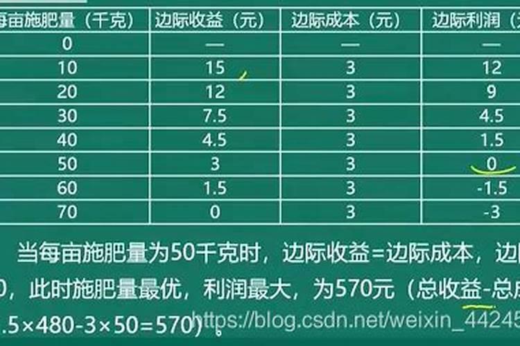 辽宁省辽中最大的蔬菜批发市场在哪里？