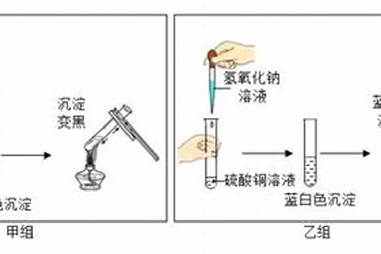 开一个干洗店都需要什么设备？