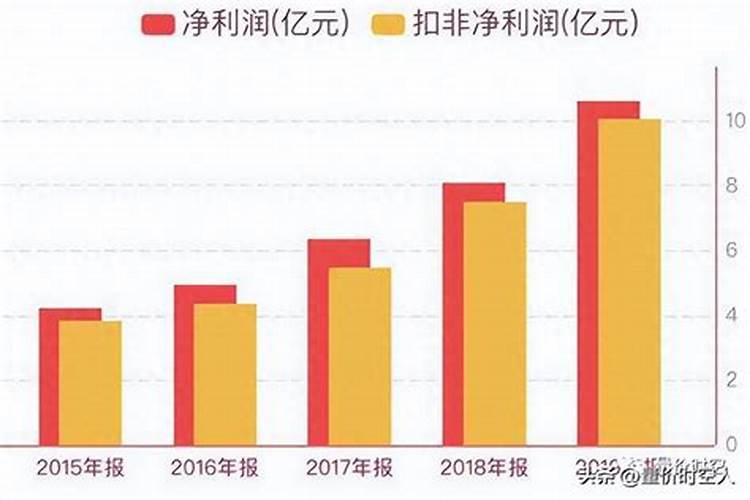 哪几款适宜老人补钙的美味佳肴