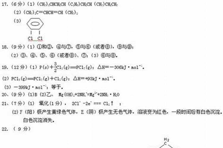 草木灰种菜的正确使用方法