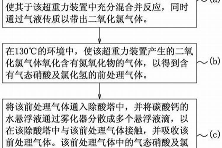 玉米除草的时候需要注意哪些问题？