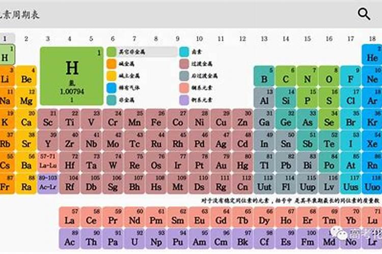 元素周期表的背诵口诀是什么？
