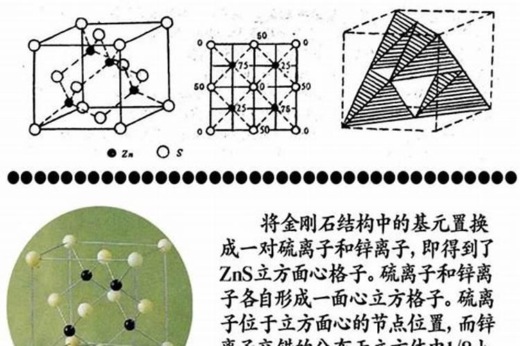 锌肥的作用及使用方法 锌肥的作用和使用方法