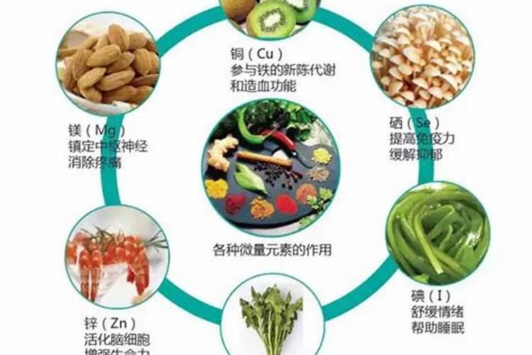 有机水溶肥料中的有机质指的是氨基酸、海藻酸这些吧