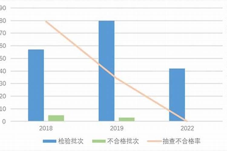 怎样给盆栽桂花施肥