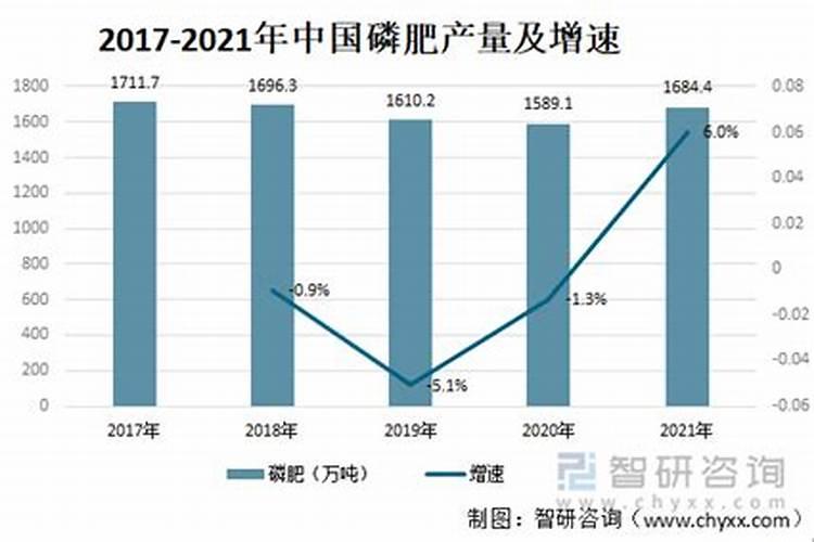 柑橘早点卖行情好,哪些方法可提前让果实成熟？