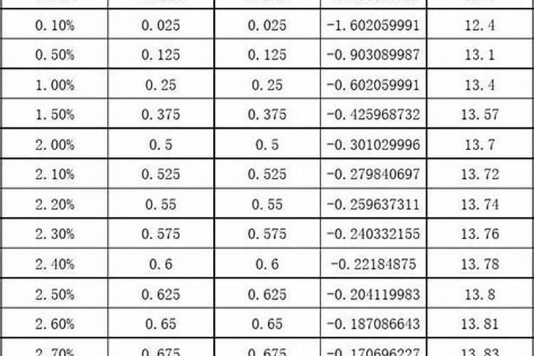 水溶肥排名前十位的有哪些品牌