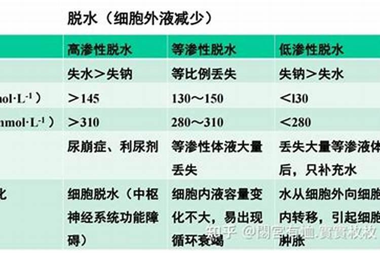 宁奥水溶肥效果怎么样？