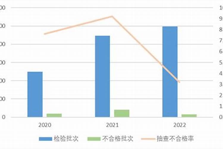 树叶可以做有机肥吗