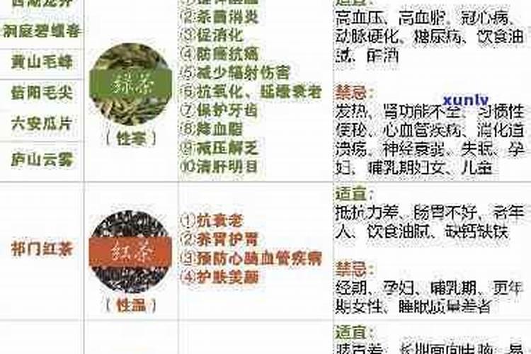 三角梅喷什么样的叶面肥比较好