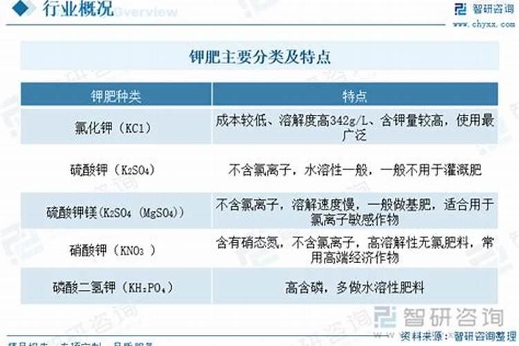 葡萄过量冲施钾肥的害处