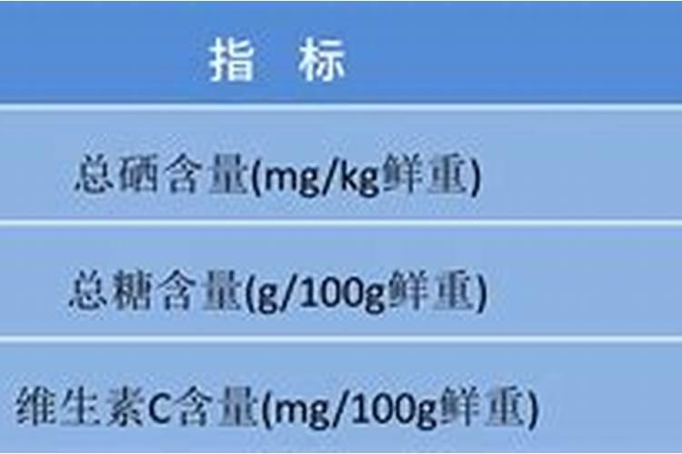 富硒康的作用与功效是什么？