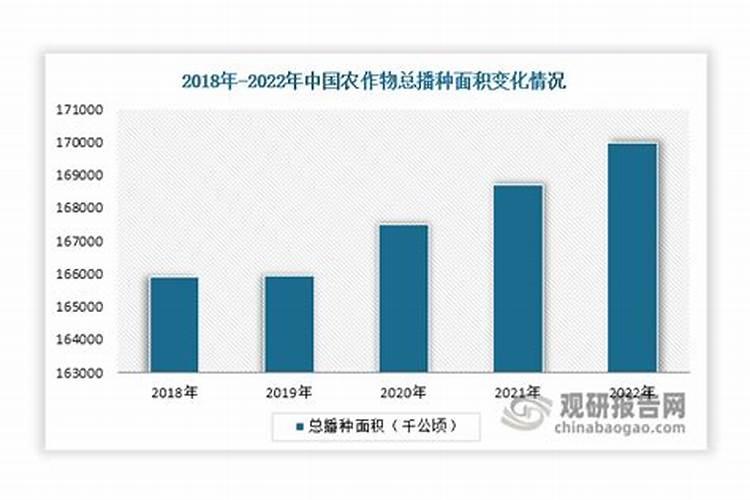 磷化工巨头业绩爆棚,行业持续高景气