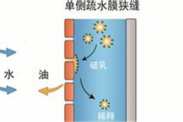 花多多115号的作用