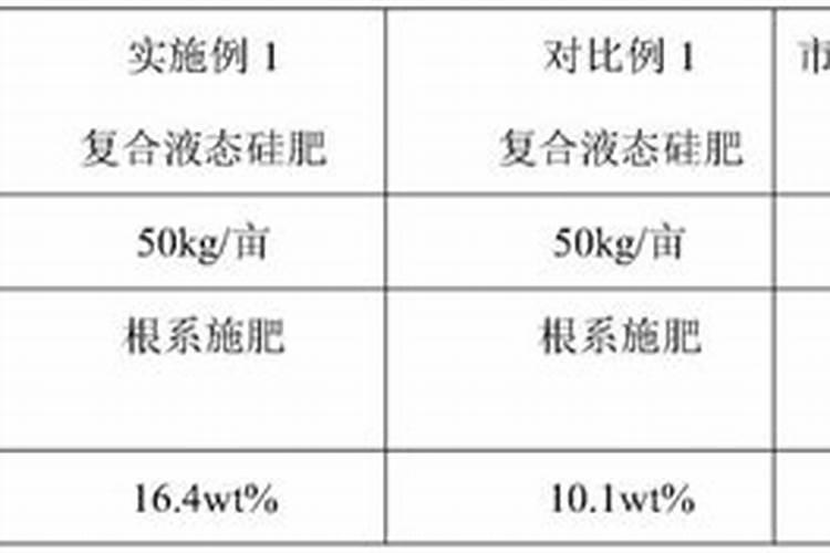 西安十大桶装水排名？西安哪家桶装水质量好