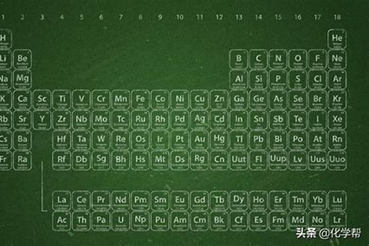 化肥原料有哪些