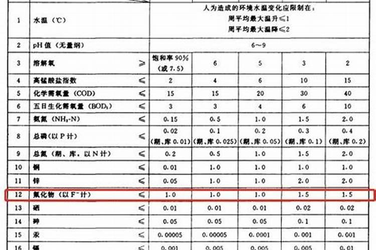 新上盆墨兰浇水时间 新上盆墨兰多久浇水一次