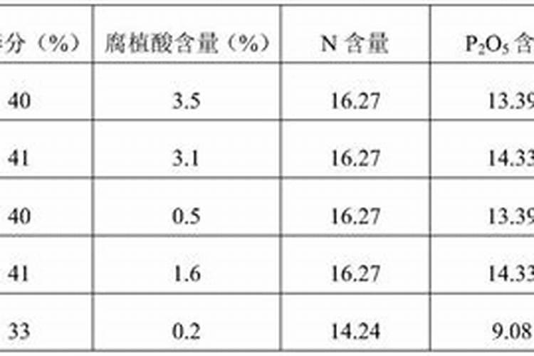 过期钙片可以浇花吗