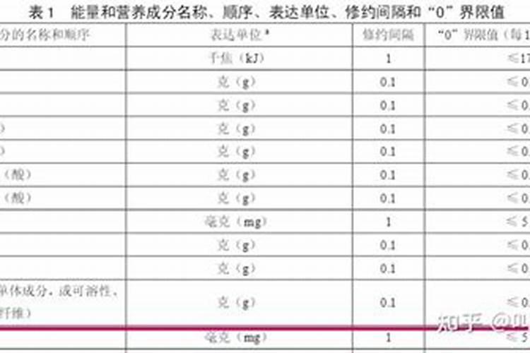 磷肥与复肥其他信息