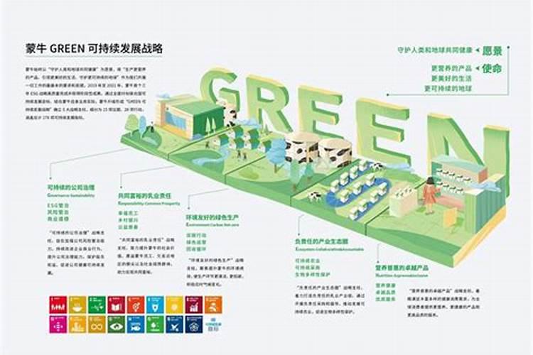 现在什么叶面肥最好