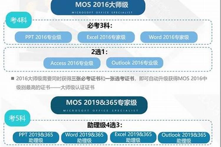 西红柿施什么肥料最好吃又甜