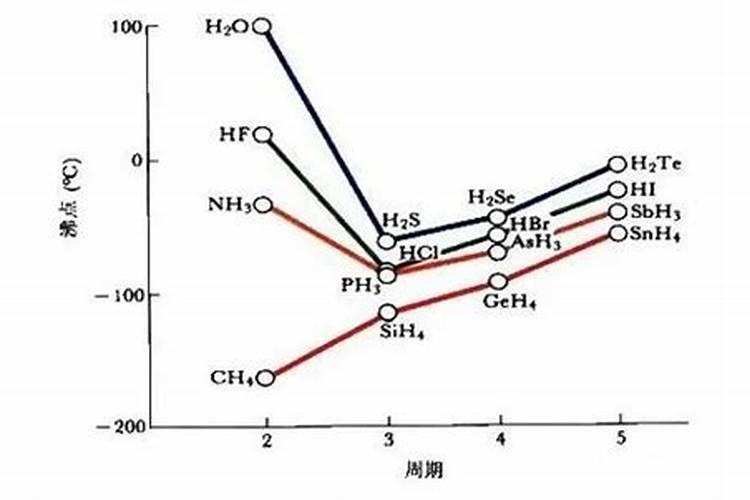 水溶肥知名品牌有哪些？
