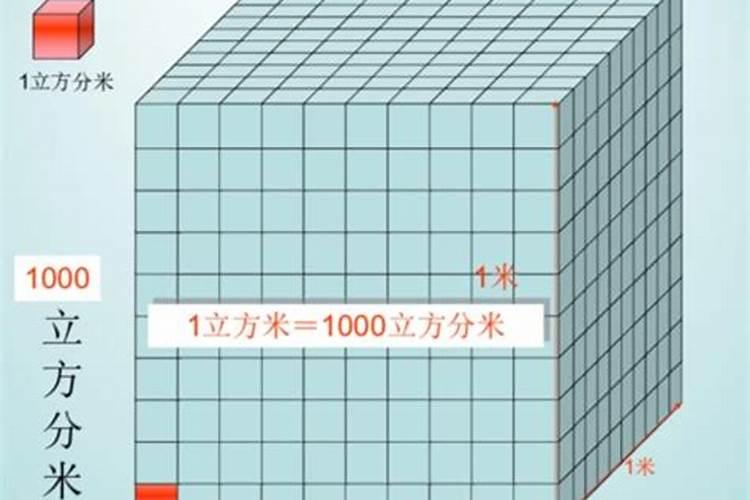 1升肥料土=多少斤？