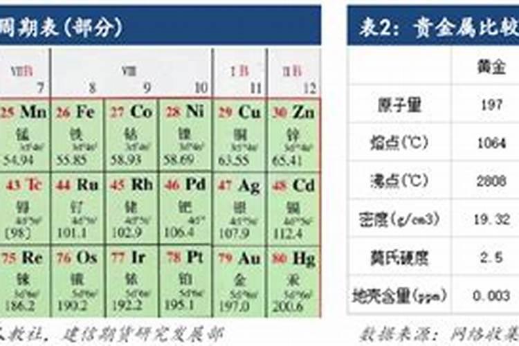 芝麻盛花期能不能打磷酸二氢钾和芸苔素
