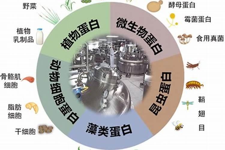 含腐植酸水溶肥树木怎么用