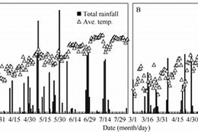 园艺骨粉哪个牌子最好