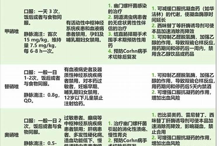 农作物复合肥能用来养花吗