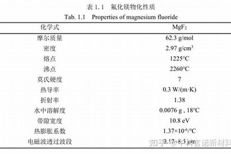海蛎壳能加工什么材料,属于什么垃圾分类