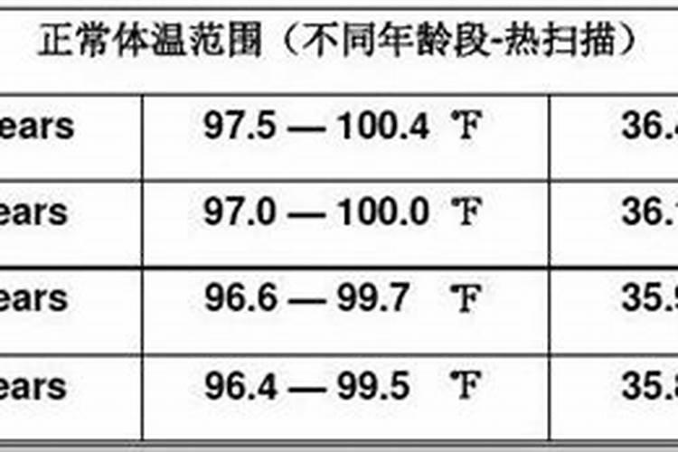 懒人养花100例  养花用什么肥最好