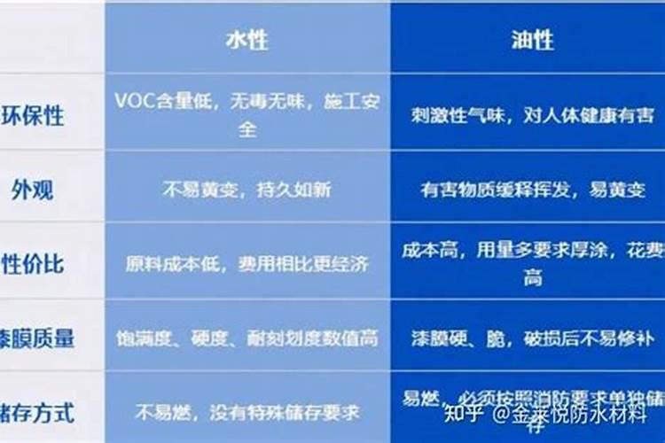 山东复合肥厂一览表