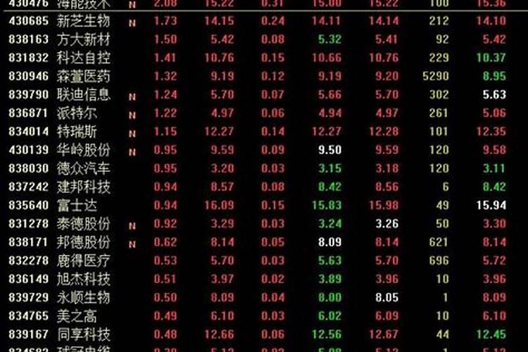 蓝色庄园增效氮肥简介