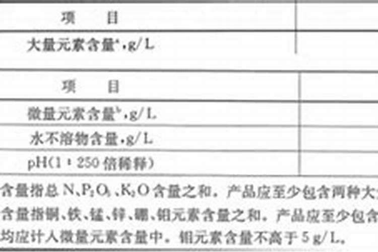 含氨基酸水溶肥料微量元素型标准