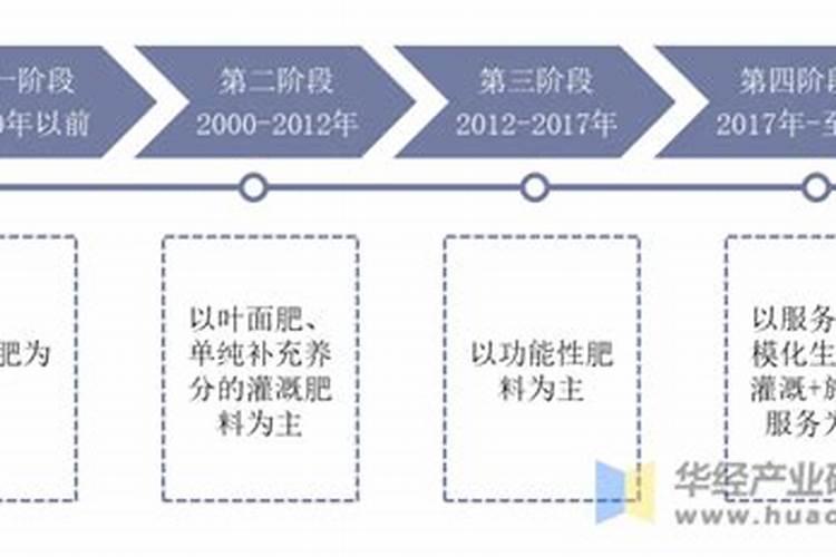 鲁派花生油是哪里的品牌？