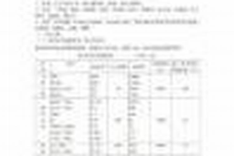 植物组织培养的母液计算.？