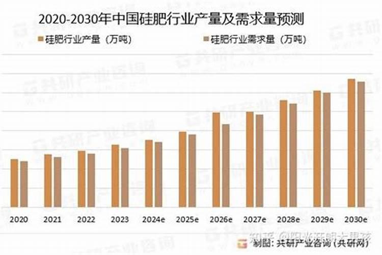 污水处理中的计量泵的作用