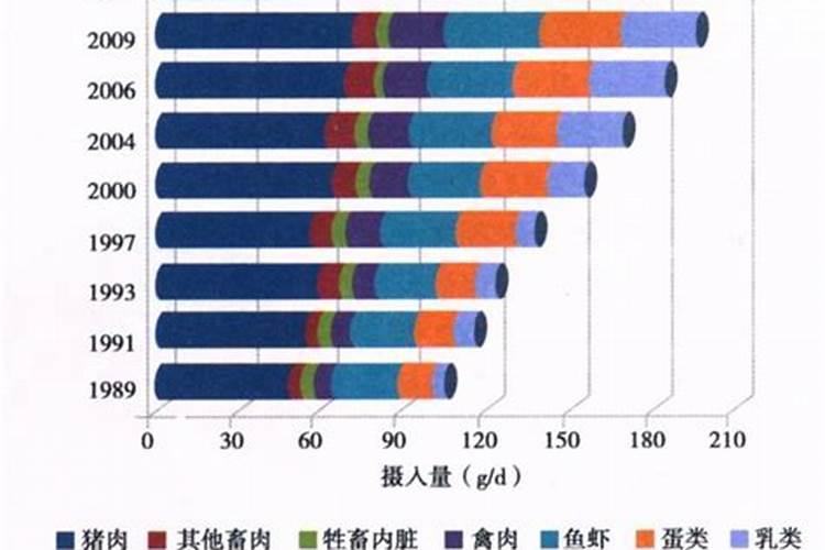 黄瓜根系发达吗 黄瓜根系深度