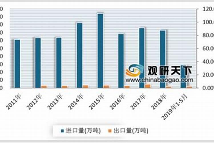 芸苔素真正的作用是什么？