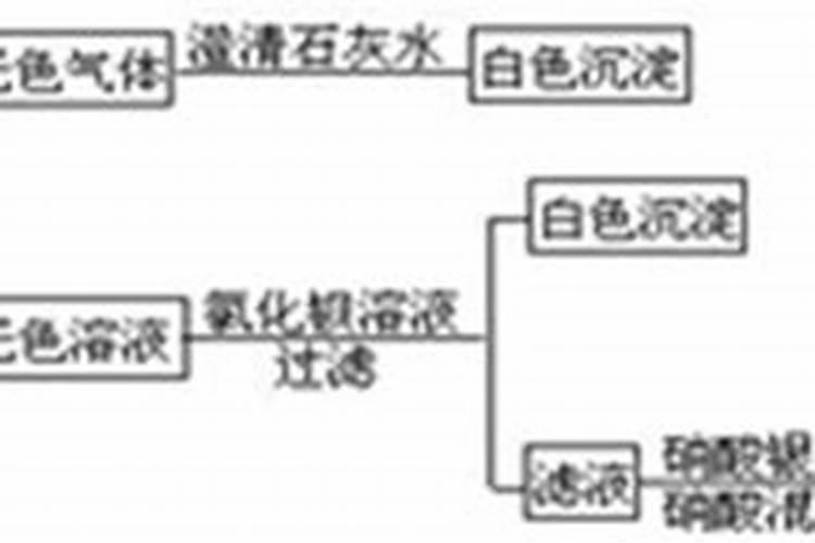 德美是新明珠集团旗下品牌吗