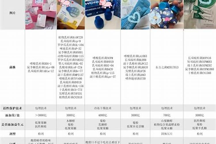 草莓用什么肥料最好？怎样使草莓既好看又好吃？