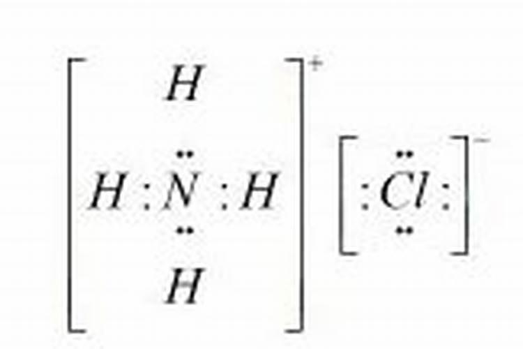 怎样检验铵态氮肥？ (以氯化铵为例)